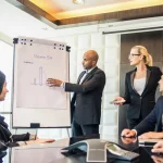 تأسيس شركة في العراق من خلال اتباع الخطوات في المقال , تابع الان